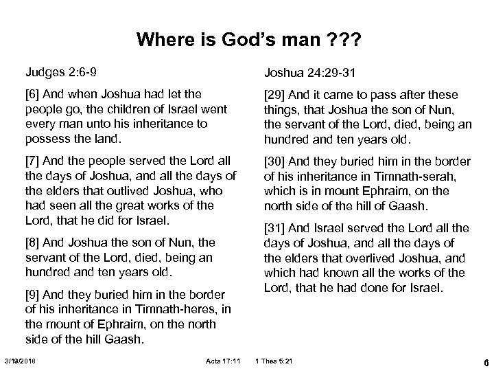 Where is God’s man ? ? ? Judges 2: 6 -9 Joshua 24: 29