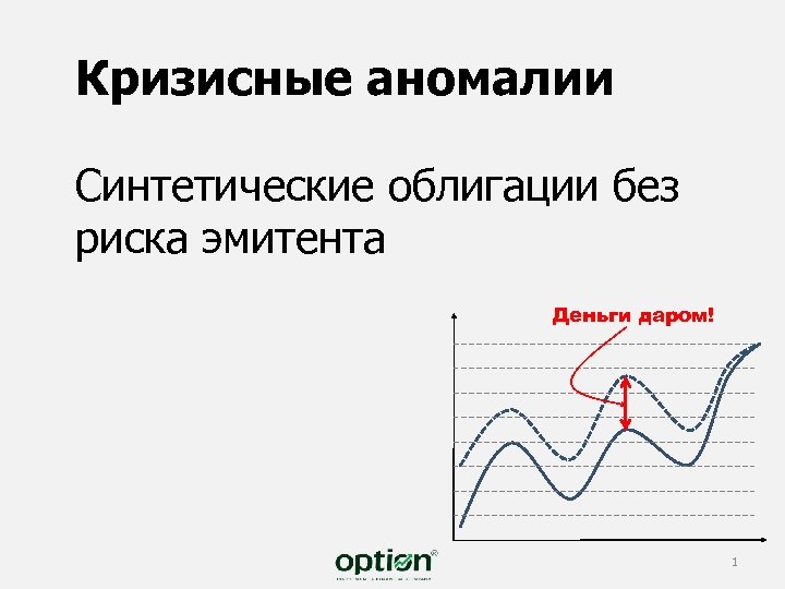 Кризисные аномалии Синтетические облигации без риска эмитента Деньги даром! 1 