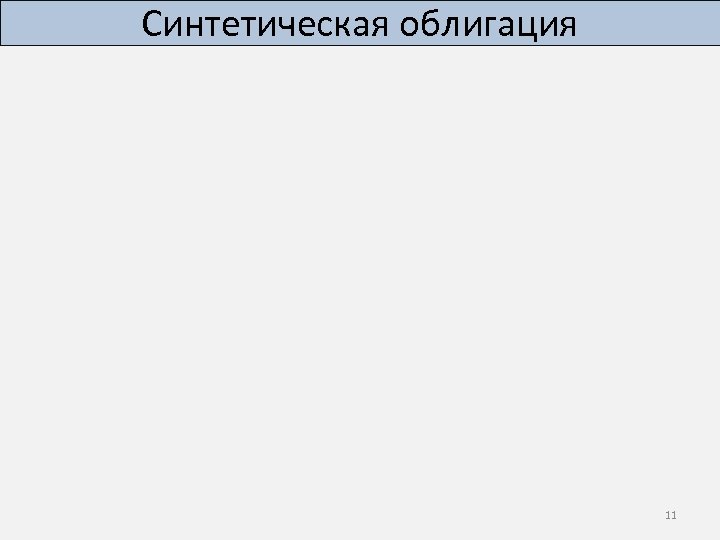 Синтетическая облигация 11 