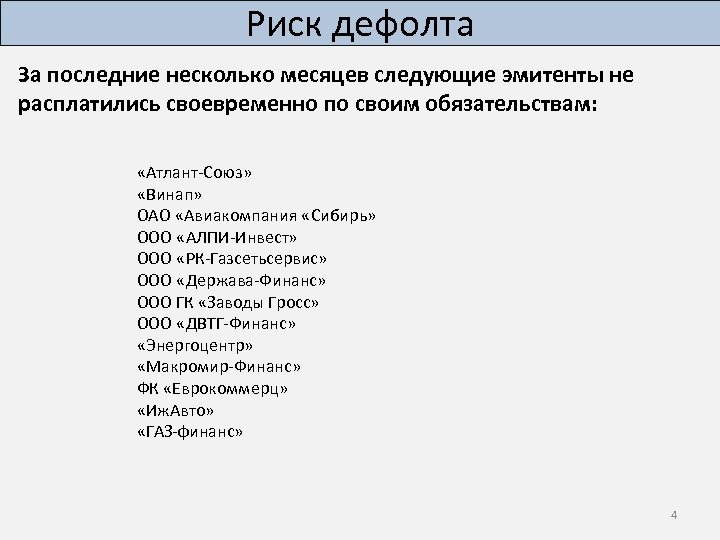 Риск дефолта За последние несколько месяцев следующие эмитенты не расплатились своевременно по своим обязательствам: