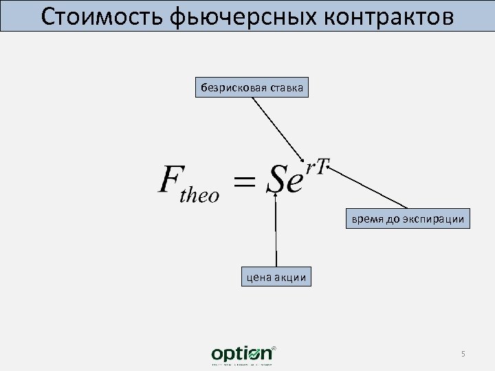 Стоимость фьючерсных контрактов безрисковая ставка время до экспирации цена акции 5 