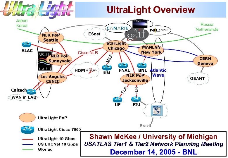 Ultra. Light Overview Shawn Mc. Kee / University of Michigan USATLAS Tier 1 &