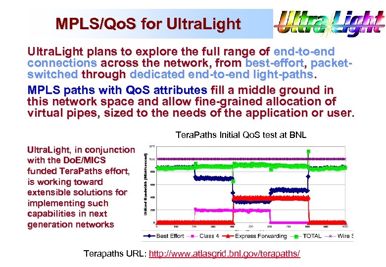 MPLS/Qo. S for Ultra. Light plans to explore the full range of end-to-end connections