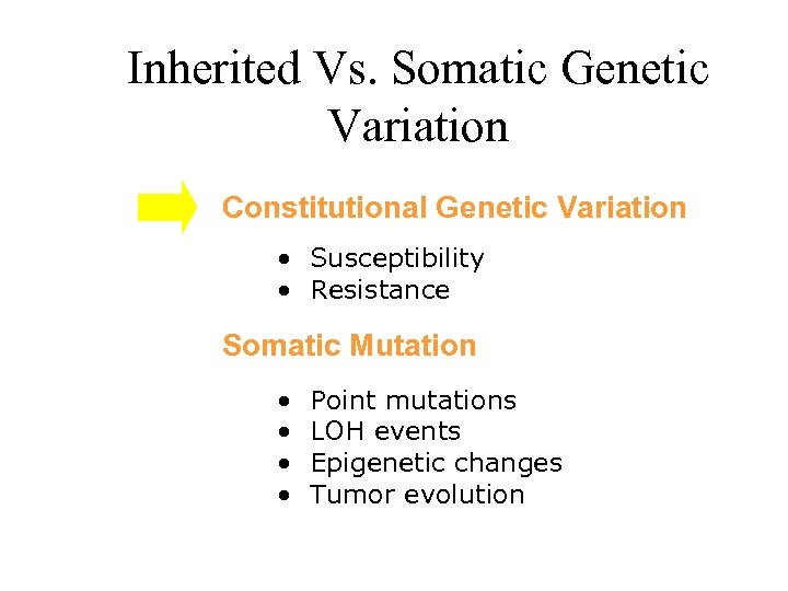 Inherited Vs. Somatic Genetic Variation Constitutional Genetic Variation • Susceptibility • Resistance Somatic Mutation