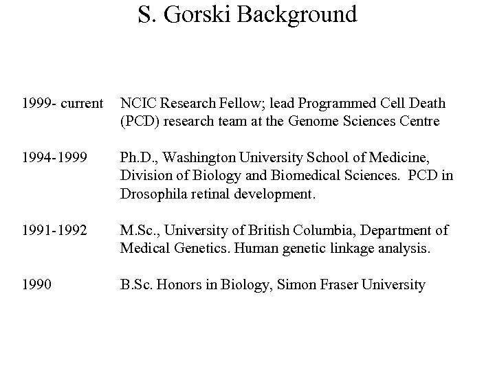 S. Gorski Background 1999 - current NCIC Research Fellow; lead Programmed Cell Death (PCD)