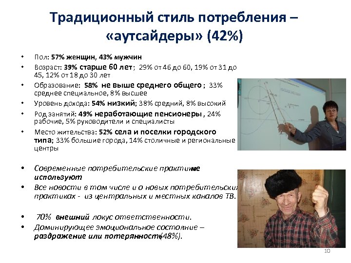 Традиционный стиль потребления – «аутсайдеры» (42%) • • • Пол: 57% женщин, 43% мужчин