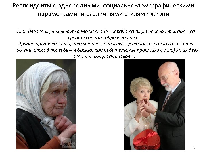 Респонденты с однородными социально-демографическими параметрами и различными стилями жизни Эти две женщины живут в