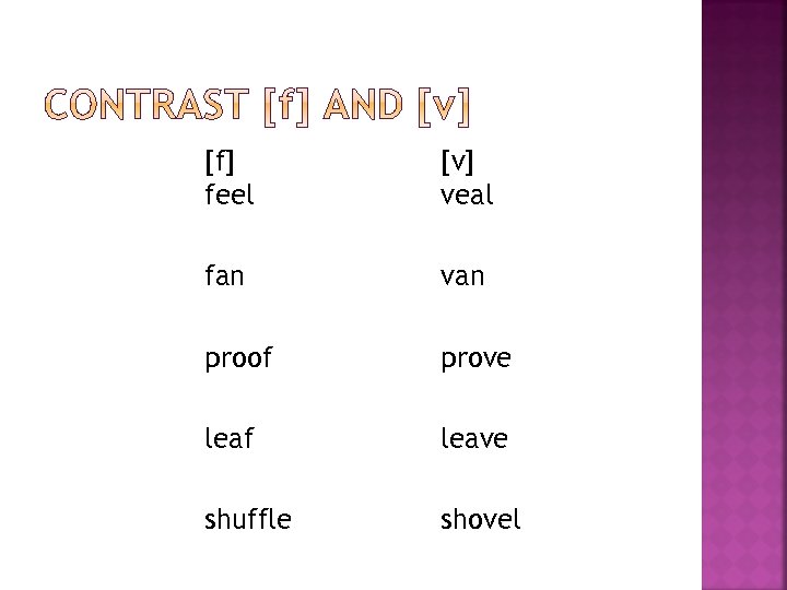 [f] feel [v] veal fan van proof prove leaf leave shuffle shovel 