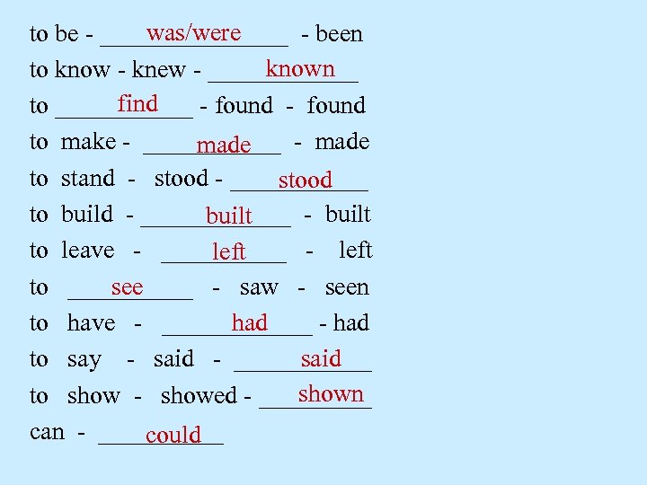was/were to be - ________ - been known to know - knew - ______