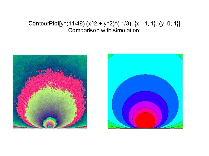 Contour. Plot[y^(11/48) (x^2 + y^2)^(-1/3), {x, -1, 1}, {y, 0, 1}] Comparison with simulation: