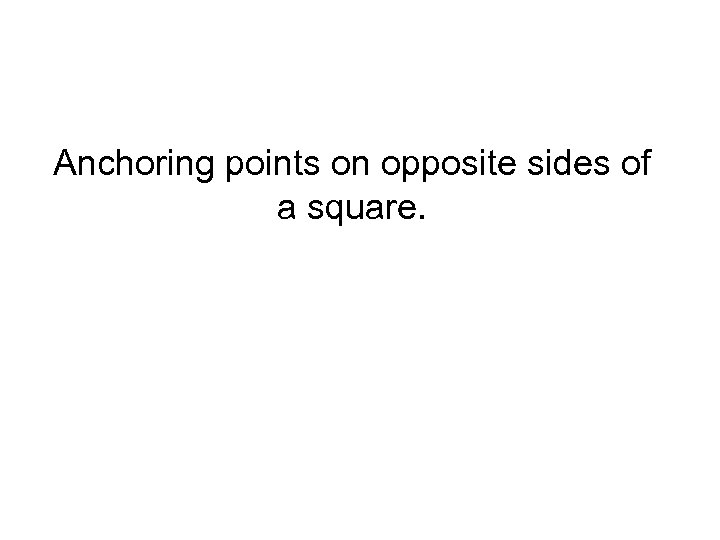 Anchoring points on opposite sides of a square. 