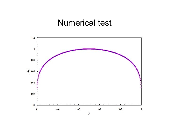 Numerical test 