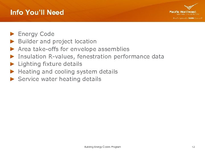 Info You’ll Need Energy Code Builder and project location Area take-offs for envelope assemblies