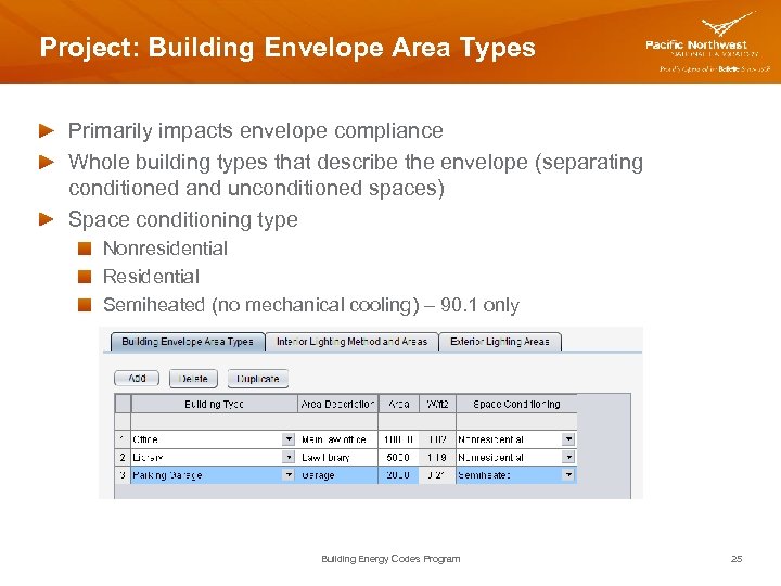 Project: Building Envelope Area Types Primarily impacts envelope compliance Whole building types that describe