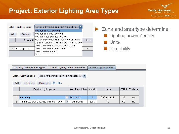 Project: Exterior Lighting Area Types Zone and area type determine: Lighting power density Units