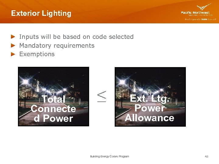 Exterior Lighting Inputs will be based on code selected Mandatory requirements Exemptions Total Connecte