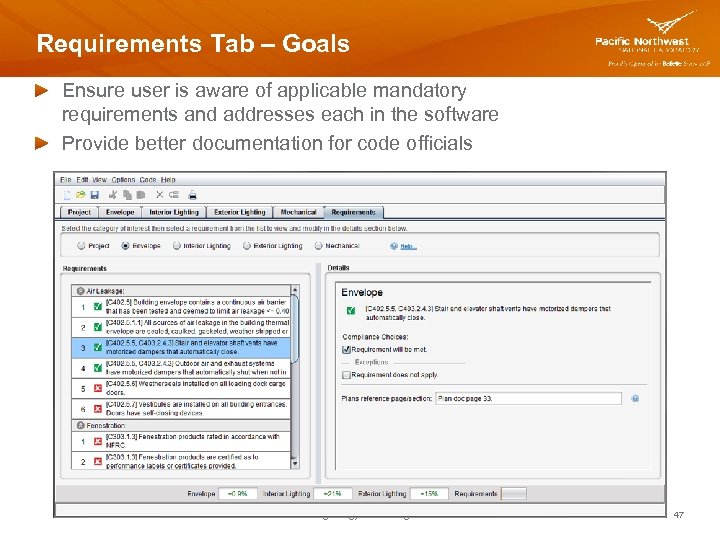 Requirements Tab – Goals Ensure user is aware of applicable mandatory requirements and addresses