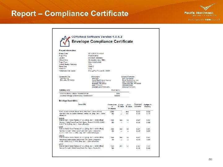 Report – Compliance Certificate 50 