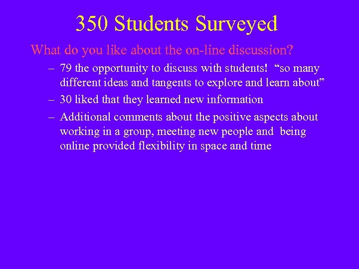 350 Students Surveyed What do you like about the on-line discussion? – 79 the