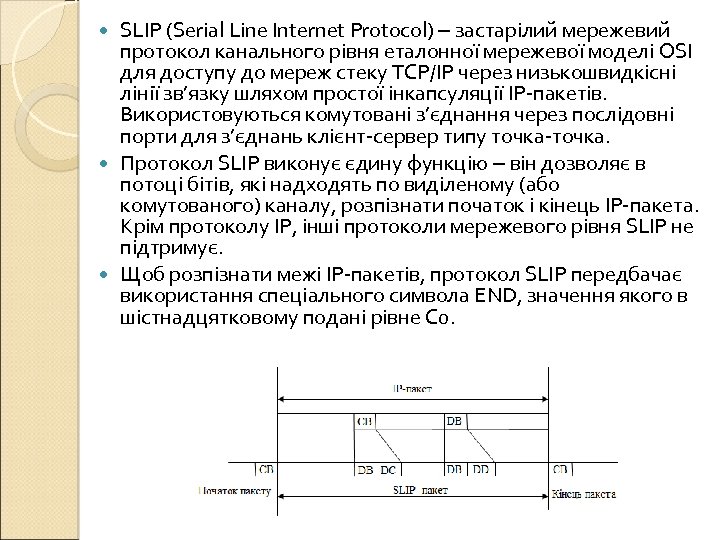 SLIP (Serial Line Internet Protocol) ‒ застарілий мережевий протокол канального рівня еталонної мережевої моделі