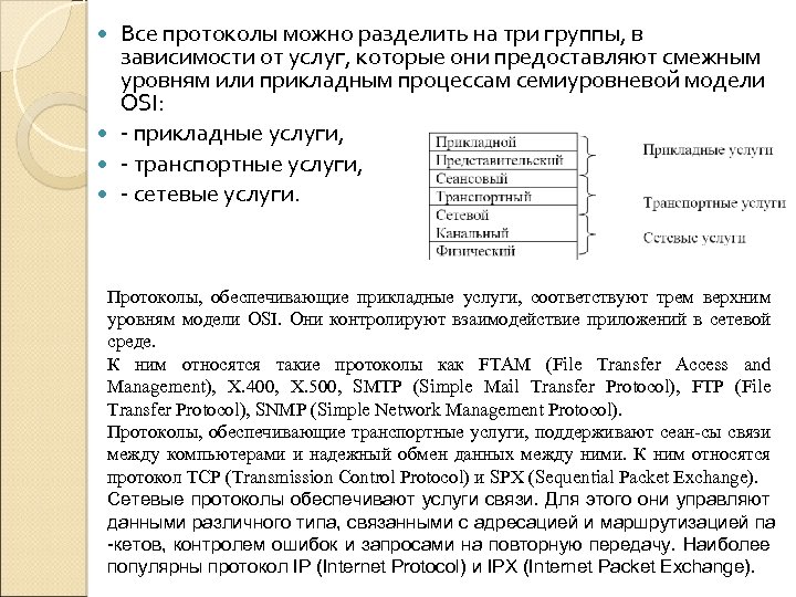 Все протоколы можно разделить на три группы, в зависимости от услуг, которые они предоставляют