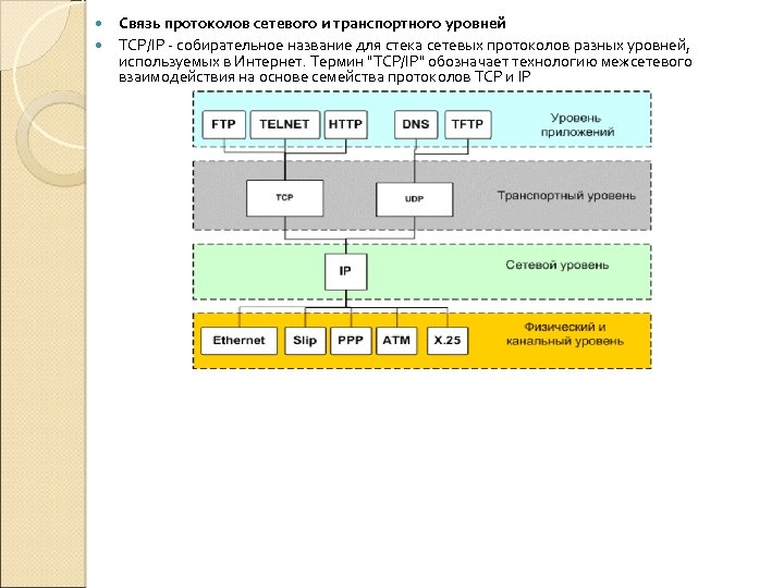 Сетевой протокол это. Сетевые протоколы таблица. Типы сетевых протоколов. Протоколы сетевого и транспортного уровня. Протоколы транспортного уровня TCP IP.