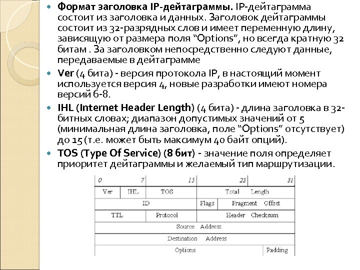 Формат заголовка IP-дейтаграммы. IP-дейтаграмма состоит из заголовка и данных. Заголовок дейтаграммы состоит из 32