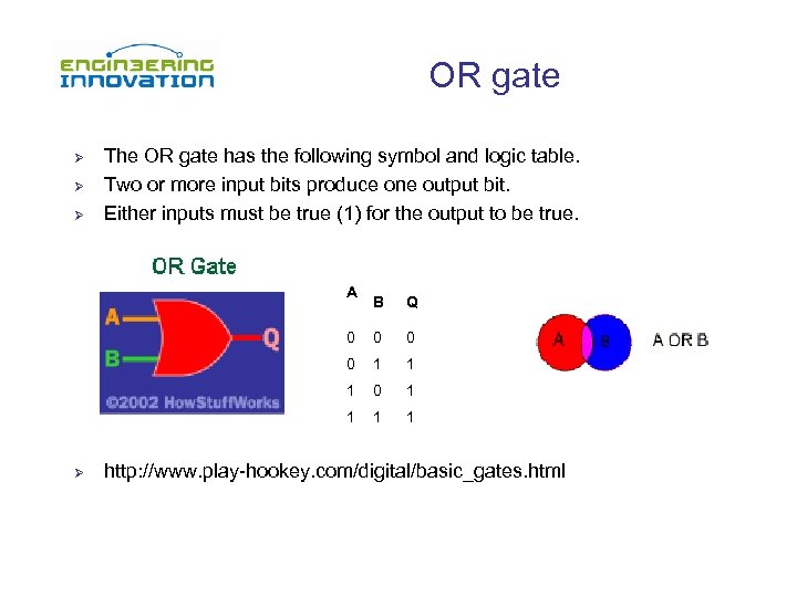 OR gate Ø Ø Ø The OR gate has the following symbol and logic