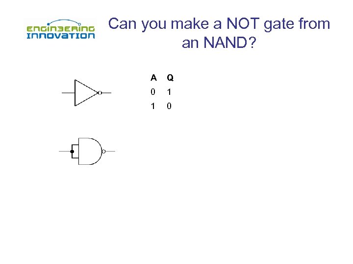 Can you make a NOT gate from an NAND? A Q 0 1 1