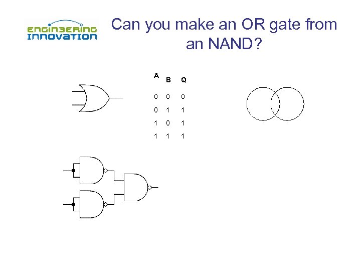 Can you make an OR gate from an NAND? A B Q 0 0