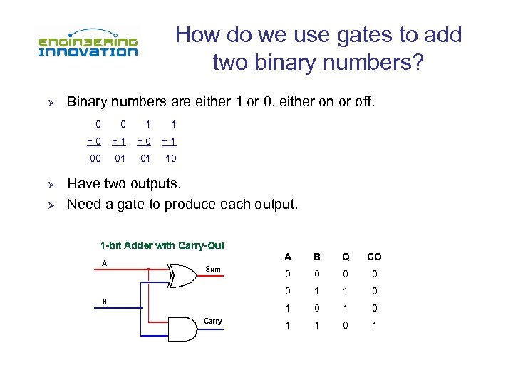 How do we use gates to add two binary numbers? Ø Binary numbers are