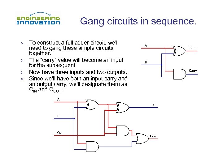 Gang circuits in sequence. Ø Ø To construct a full adder circuit, we'll need