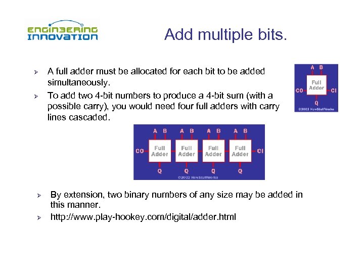 Add multiple bits. Ø Ø A full adder must be allocated for each bit