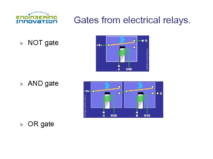 Gates from electrical relays. Ø NOT gate Ø AND gate Ø OR gate 