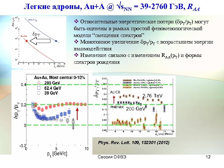 Легкие адроны, Au+A @ s. NN = 39 -2760 Гэ. В, RAA v Относительные