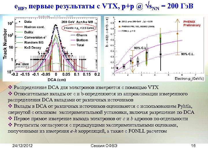 e. HF, первые результаты c VTX, p+p @ s. NN = 200 Гэ. В