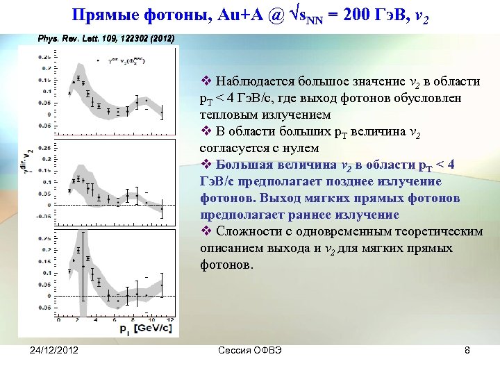 Прямые фотоны, Au+A @ s. NN = 200 Гэ. В, v 2 Phys. Rev.