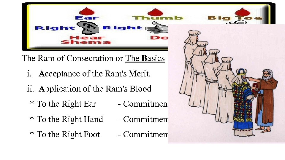 C. The Ram Of Consecration. The Offerings of Aaron and his sons. Lev. 8: