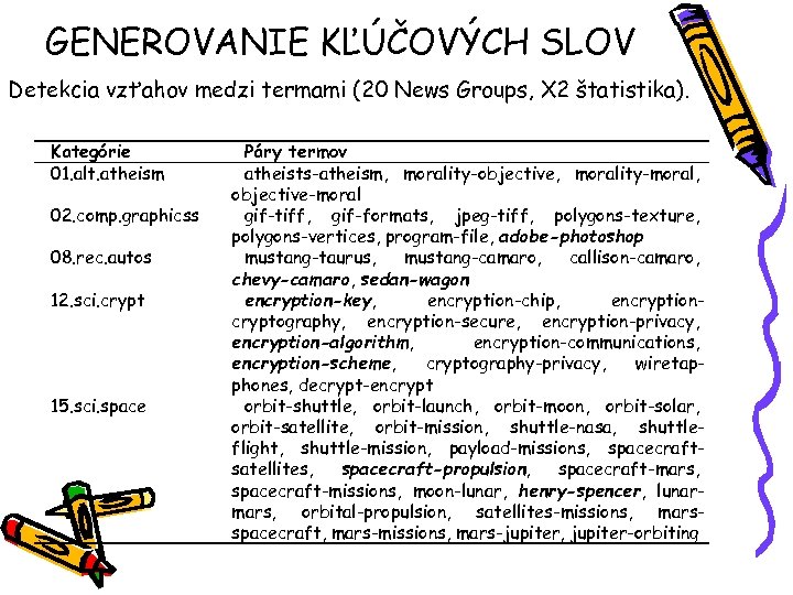 GENEROVANIE KĽÚČOVÝCH SLOV Detekcia vzťahov medzi termami (20 News Groups, Χ 2 štatistika). Kategórie