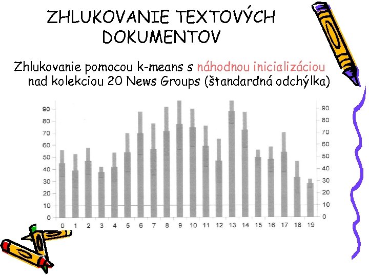 ZHLUKOVANIE TEXTOVÝCH DOKUMENTOV Zhlukovanie pomocou k-means s náhodnou inicializáciou nad kolekciou 20 News Groups