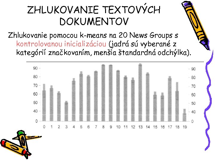 ZHLUKOVANIE TEXTOVÝCH DOKUMENTOV Zhlukovanie pomocou k-means na 20 News Groups s kontrolovanou inicializáciou (jadrá