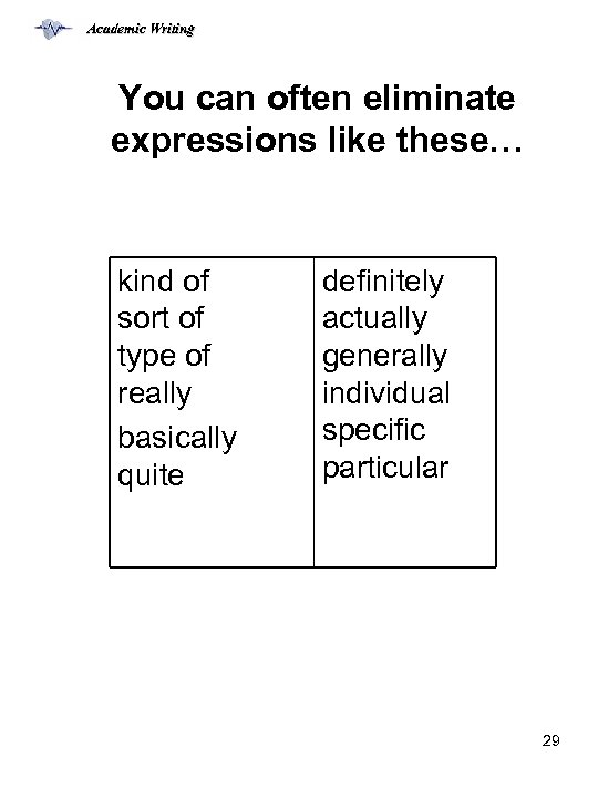 Academic Writing You can often eliminate expressions like these… kind of sort of type