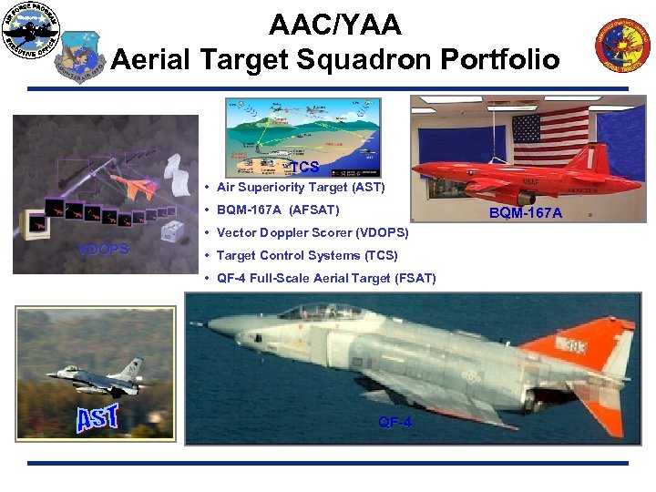 AAC/YAA Aerial Target Squadron Portfolio TCS • Air Superiority Target (AST) • BQM-167 A