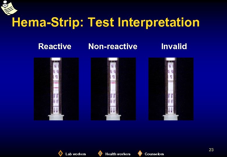 Hema-Strip: Test Interpretation Reactive Non-reactive Invalid 23 Lab workers Health workers Counselors 