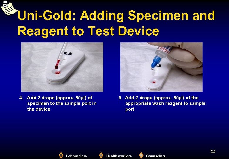 Uni-Gold: Adding Specimen and Reagent to Test Device 4. Add 2 drops (approx. 60µl)