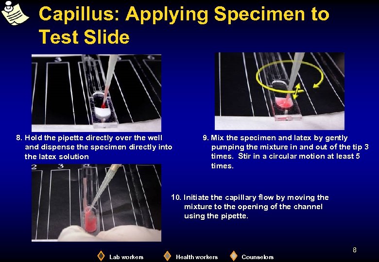 Capillus: Applying Specimen to Test Slide 8. Hold the pipette directly over the well