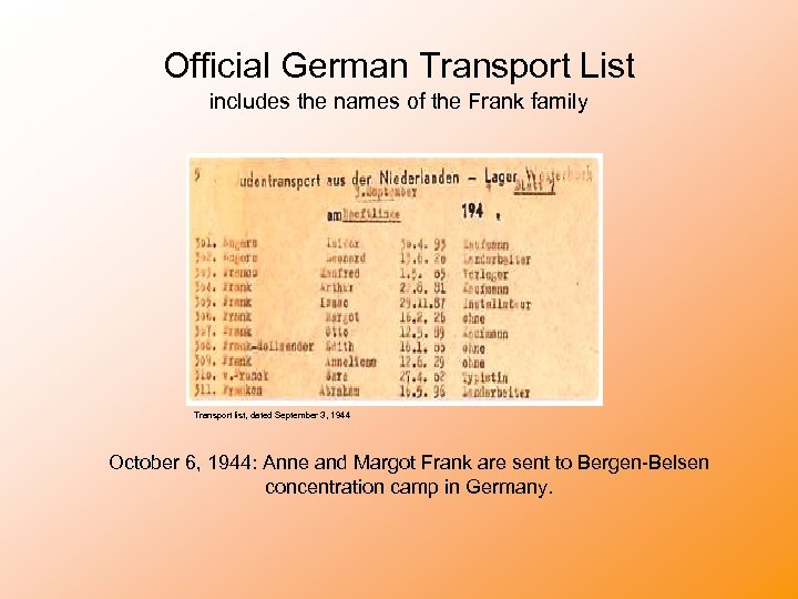 Official German Transport List includes the names of the Frank family Transport list, dated