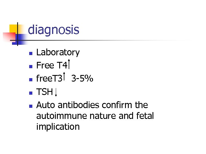 diagnosis n n n Laboratory Free T 4 free. T 3 3 -5% TSH