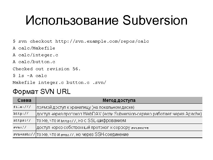 Использование Subversion $ svn checkout http: //svn. example. com/repos/calc A calc/Makefile A calc/integer. c