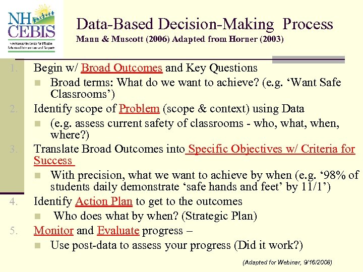 Data-Based Decision-Making Process Mann & Muscott (2006) Adapted from Horner (2003) 1. 2. 3.